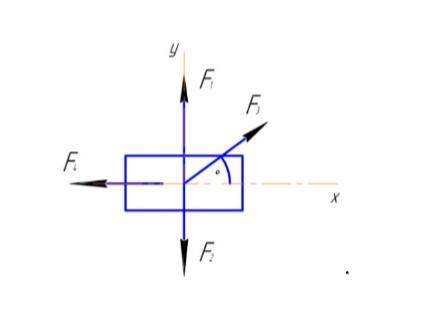 На тело действует четыре силы F 1 =15Н, F 2 =30Н, F 3 =25Н сила F 3 расположена под углом α=21°,