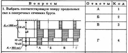 Решить задание по физике.