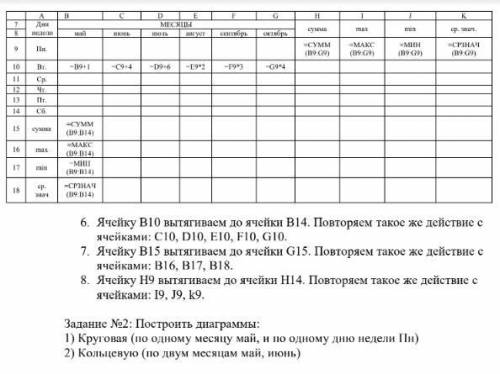 ИНФОРМАТИКА Не понимаю абсолютно, что на картинке. Там написа