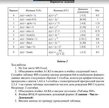 ИНФОРМАТИКА Не понимаю абсолютно, что на картинке. Там написа