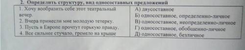 Русский язык - синтаксис