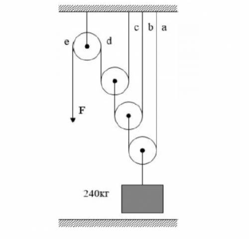 Груз массой 240 кг поднимают с системы блоков, показанной на рисунке. Определите силу натяж