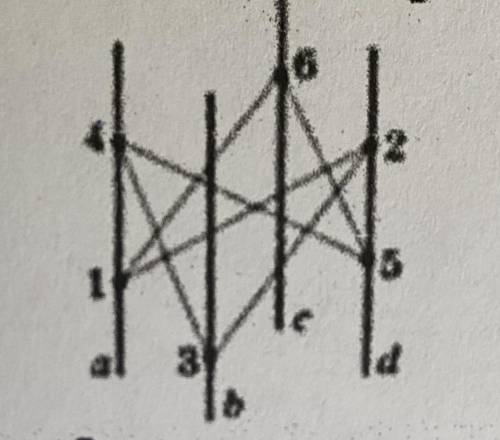 Туго натянутая нить последовательно закреплена в точках 1,2,3,4,5 и 6,расположенных на четырёх попа