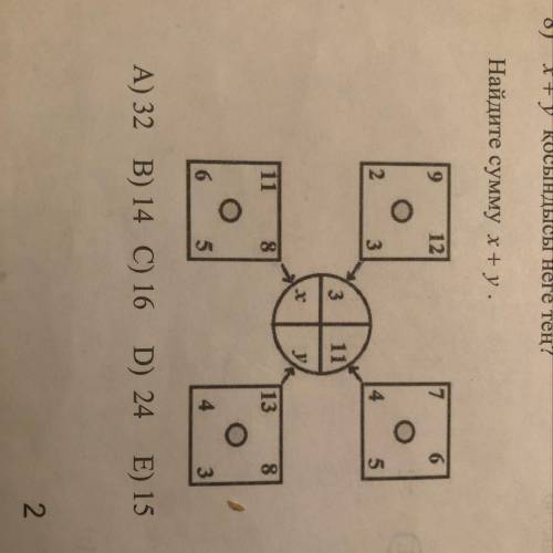 Найдите сумму x+y. ........