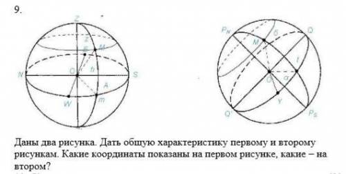 Даны два рисунка. Дать общую характеристику первому и второму рисункам. Какие координаты показаны н