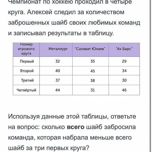 Сколько кто нибудь ( математика ) Работа с таблицей 4 класс