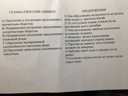 Сделать задание по русскому языку