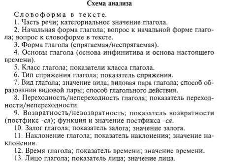 подробный морфологический разбор выделенного слова только по этой схеме . Где, как обугленны