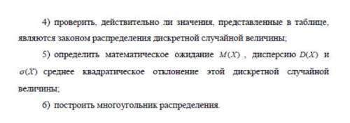 составьте закон распределения дискретной случайной величины х отметки на экзамене для группы в кото