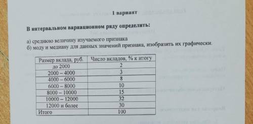 здравствуйте решить несколько задач по статистике, практическая работа, не могу решить уж