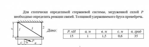 Задача про равновесие произвольной плоской системы сил