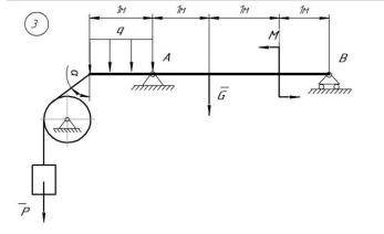 Термех На конструкцию действует распределенная нагрузка q, сосредоточенные силы P, G и мо