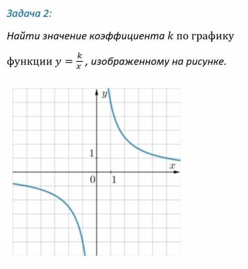 Ребят хелп ничего не понимаю