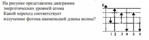 Диаграмма энергетических уровней атома объясните подробнее, как это решается.