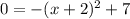 0 = - (x + 2) {}^{2} + 7