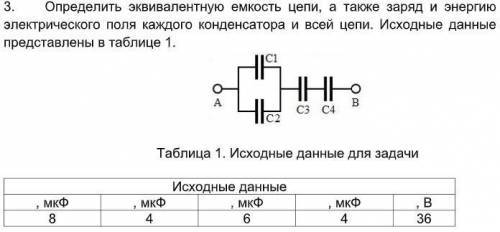 Определить эквивалентную емкость цепи, а также заряд и энергию электрического поля каждого конден