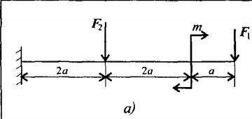 Техническая механика Нужно решить задачку, срок 10 минут. Определить реакции в опорах. Найти максим