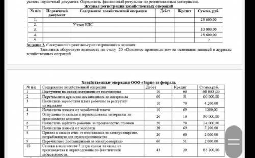 Задание 1 Содержание практико-ориентированного задания: Организация продала материалы, полученные п