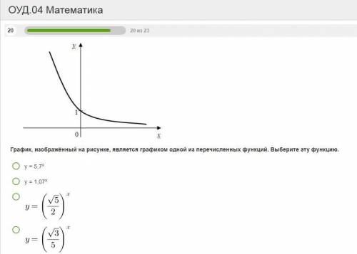 График, выберите ответ изи