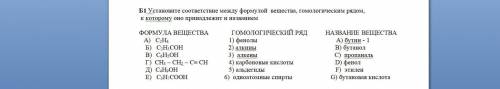 Установите соответствие между формулой вещества, гомологическим рядом, к которому оно принадлежит и