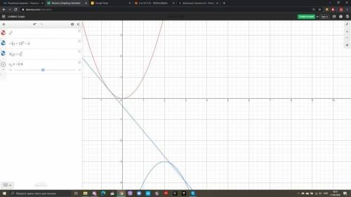 Нужно найти уравнение касательной к 2 параболам f(x)=x^2, g(x)= -(x-2)^2-3. Суть в том что таких ка