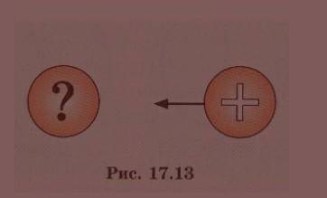 Какой заряд имеет левый шарик (рис. 17.13)? Почему?​
