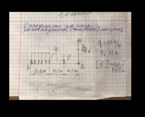 Определить размер растянутого (сжатого) стержня q=10 H/m f=11H [G]=110мпа