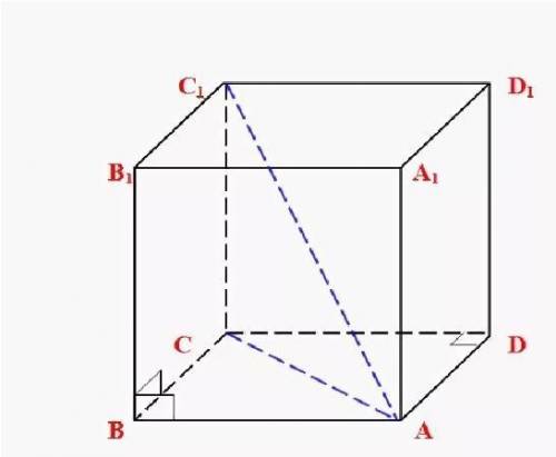 Какой отрезок является диагональю параллелепипеда? АС АА1 АВ АС1
