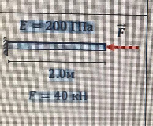 E = 200 ГПа Определить Площадь поперечного сечения (в см) для приведенного на рисунке стержня из
