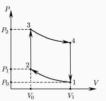 Один моль идеального газа совершает цикл, состоящий их четырех процессов (см.рис). Участок 1-2 (а