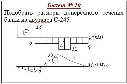 Быстро и правильно !