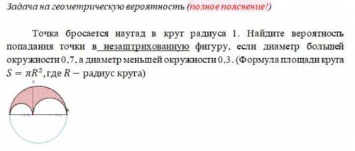 Точка бросается наугад в круг радиуса 1. Найдите вероятность попадания точки в незаштрихованную фиг