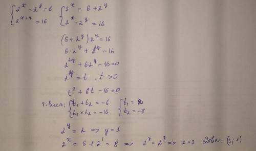 4^x-4^y=6, 4^(x+y)=16 система уравнений Решить нужно есть пример ниже