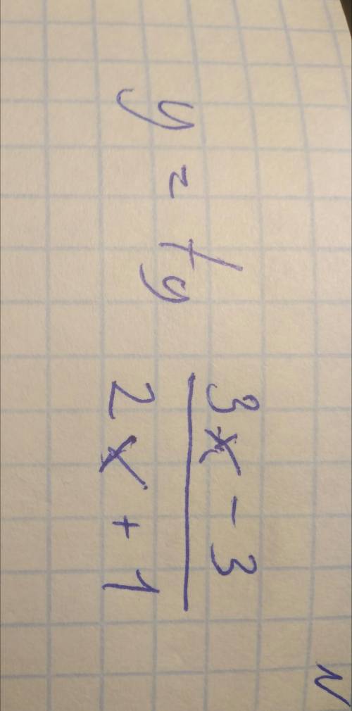 Y=tg 3x-3/2x+1 Найти область определения