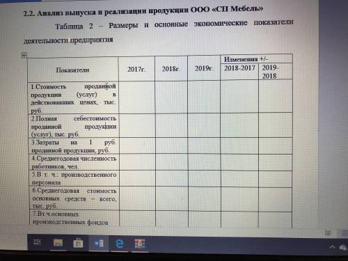 с таблицей где взять данные 1.Как найти стоимость проданной продукции 2.полная