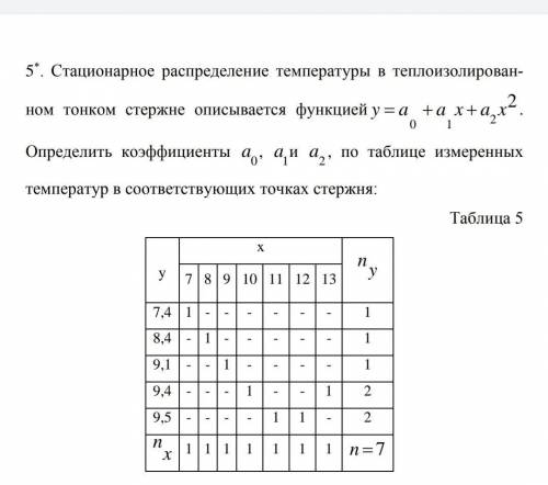 Задача по теме элементы теории корреляции. Стационарное распределение температуры в теплоизолиров