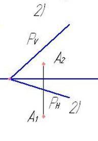 Построить горизонтальную проекцию точки А, принадлежащей плоскости Р.