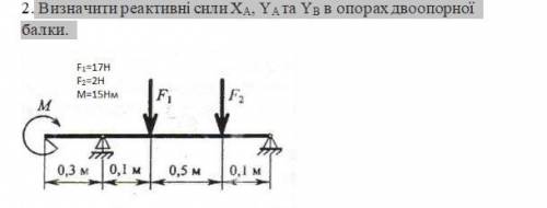 РЕШИТЬ УКР/РУС ================== Определить реактивные силы XA, YA