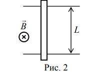 Горизонтальные рельсы находятся в вертикальном однородном магнитном поле на расстоянии L = 0,25 м д