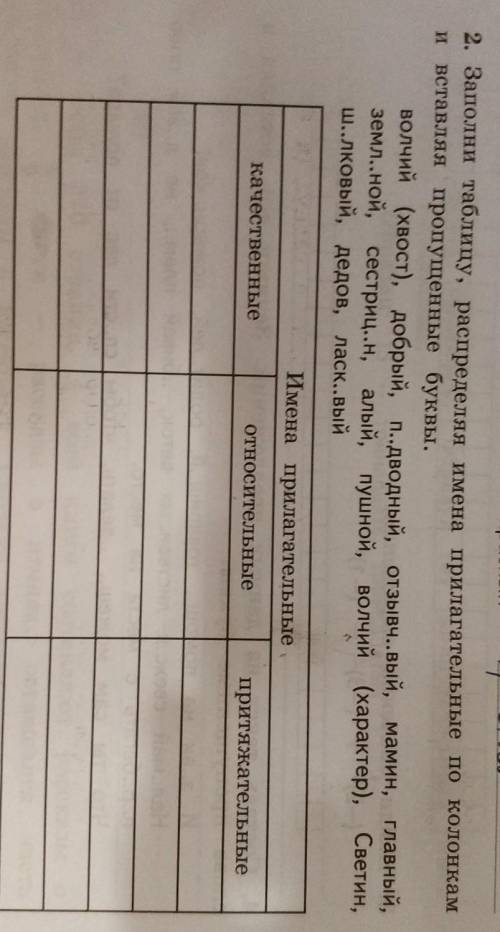 2. Заполни таблицу, распределяя имена прилагательные по колонками вставляя пропущенные буквы.​