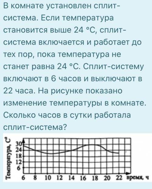 B koмнaтe ycтaнoвлeнa cплит cтcтeмa. Ecли тeмпeрaтyрa cтaнoвитcя выше 2° C °С, cплит- система включ