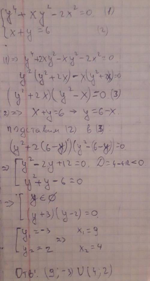 Найдите сумму координат всех точек пересечения графиков уравнений