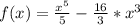 f(x) =\frac{x^{5} }{5} -\frac{16}{3} *x^{3}