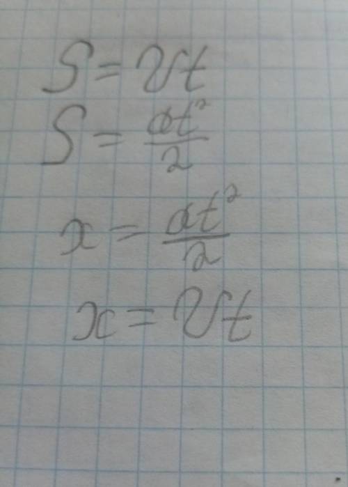 Увидел эту запись в задаче по физике-это уравнение движения. Получается что S и x это одно и тоже(о