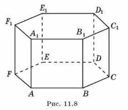 Докажите, что в правильной шестиугольной призме ABCDEFA1B1C1D1E1F1 ( рис. 11.8) данные прямая и плос
