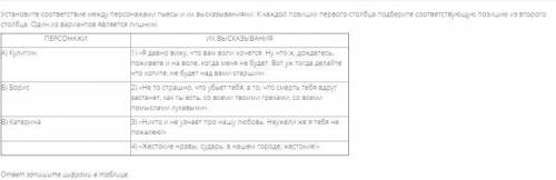 Установите соответствие между персонажами пьесы и их высказываниями. К каждой позиции первого столбц