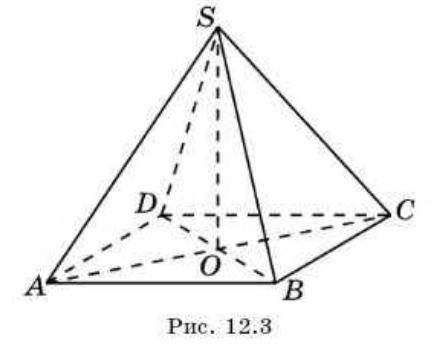 Найдите высоту правильной четырехугольной пирамиды SABCD все ребра которой равны 1