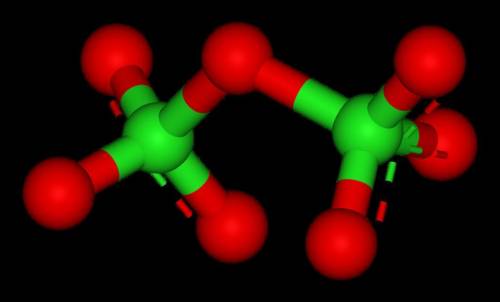 На рисунке изображена шаростержневая модель оксида хлора. Введите формулу вещества