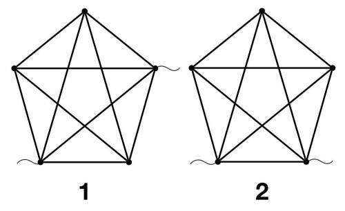 Две одинаковые проволочные конструкции имеют выводы в разных точках, как показано на рисунке. Сопрот