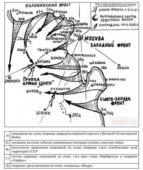 Выберите суждения, которые подходят к данным картам.